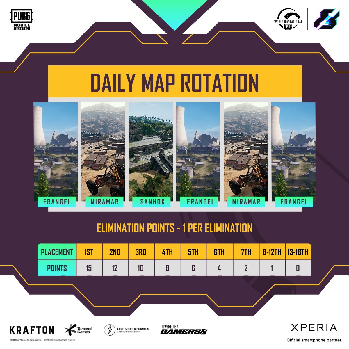 PMWI 2022: Check Day 1 schedule and watch matches of PUBG Mobile World Invitational 2022